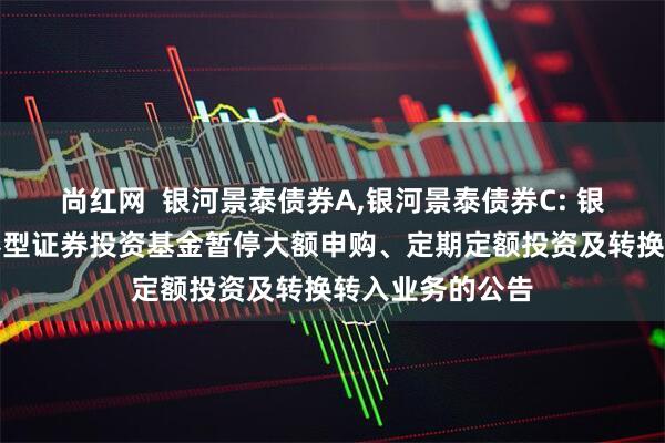 尚红网  银河景泰债券A,银河景泰债券C: 银河景泰纯债债券型证券投资基金暂停大额申购、定期定额投资及转换转入业务的公告